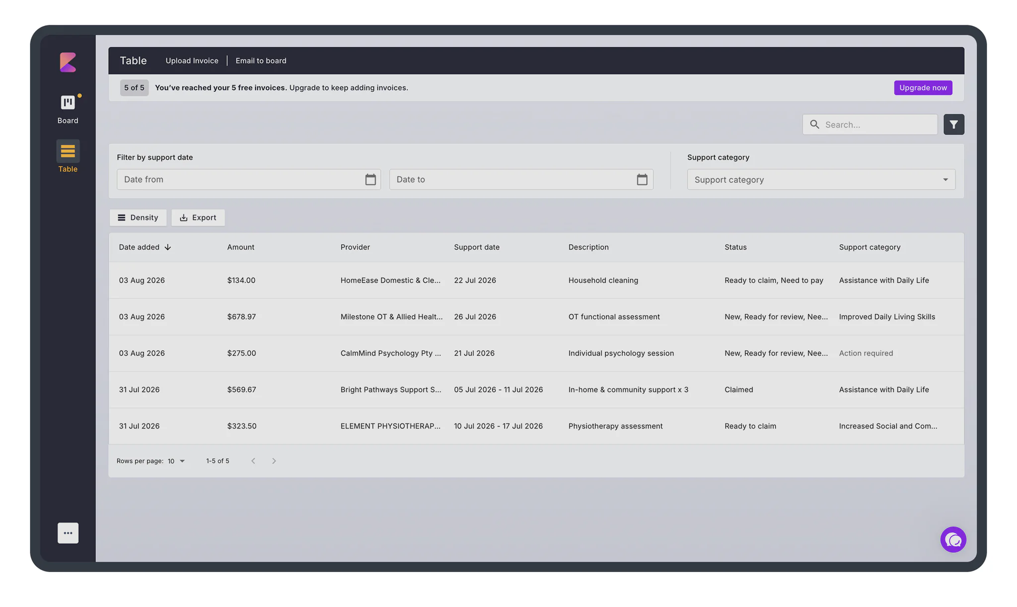 Capsure table view listing invoices with amount, provider, support date, status and support category.