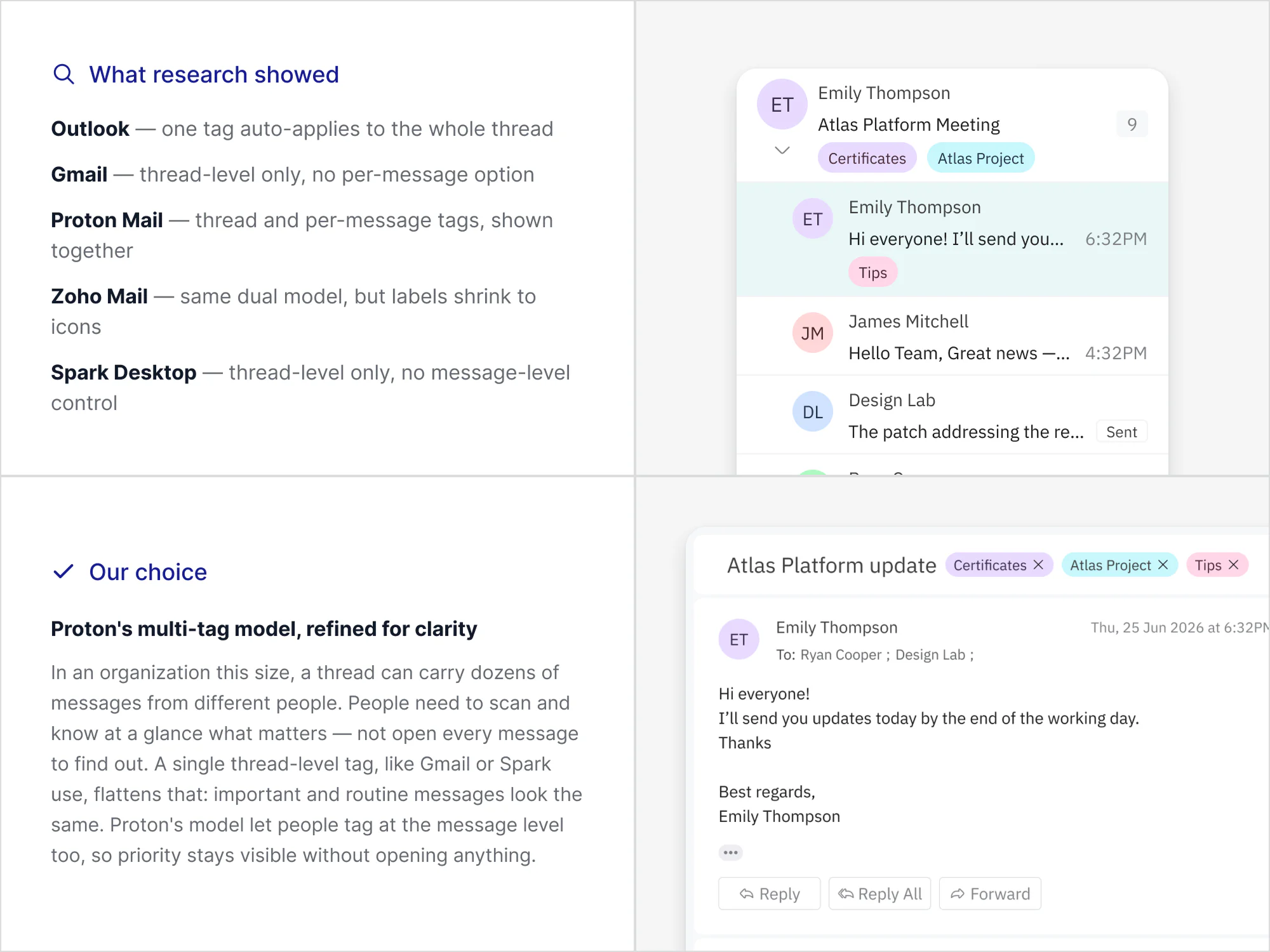 Tag research — what five major email clients showed, and the multi-tag model we chose for clarity