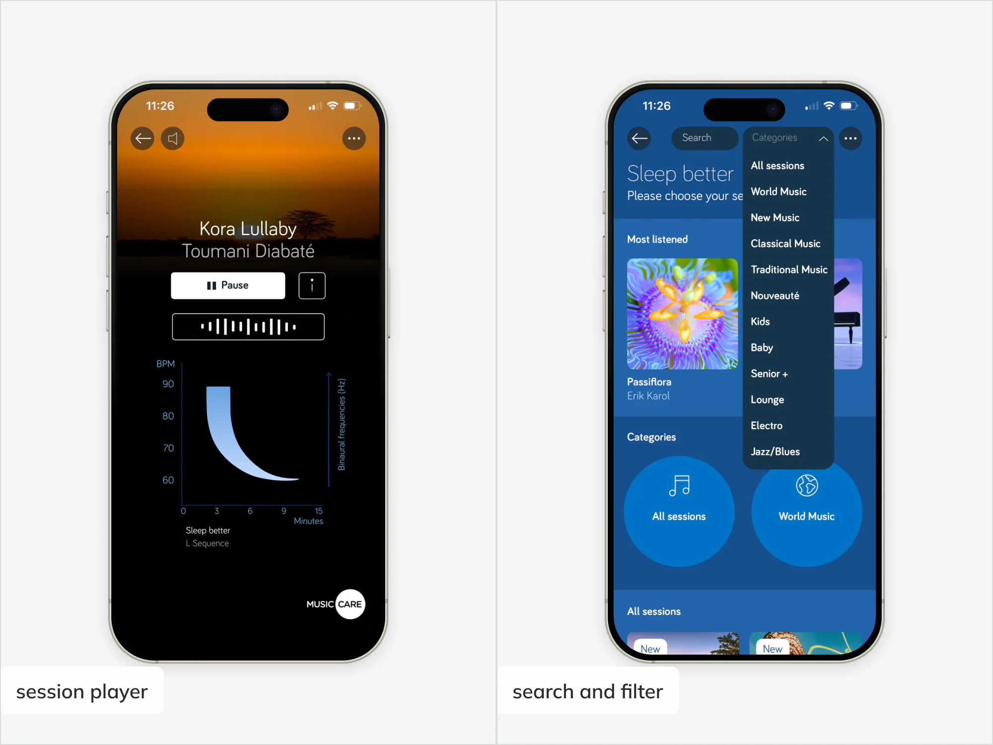 Two phone screens: the Music Care session player for Kora Lullaby with a Pause button and a BPM and binaural frequency chart, and the session list with Search and an open Categories menu.