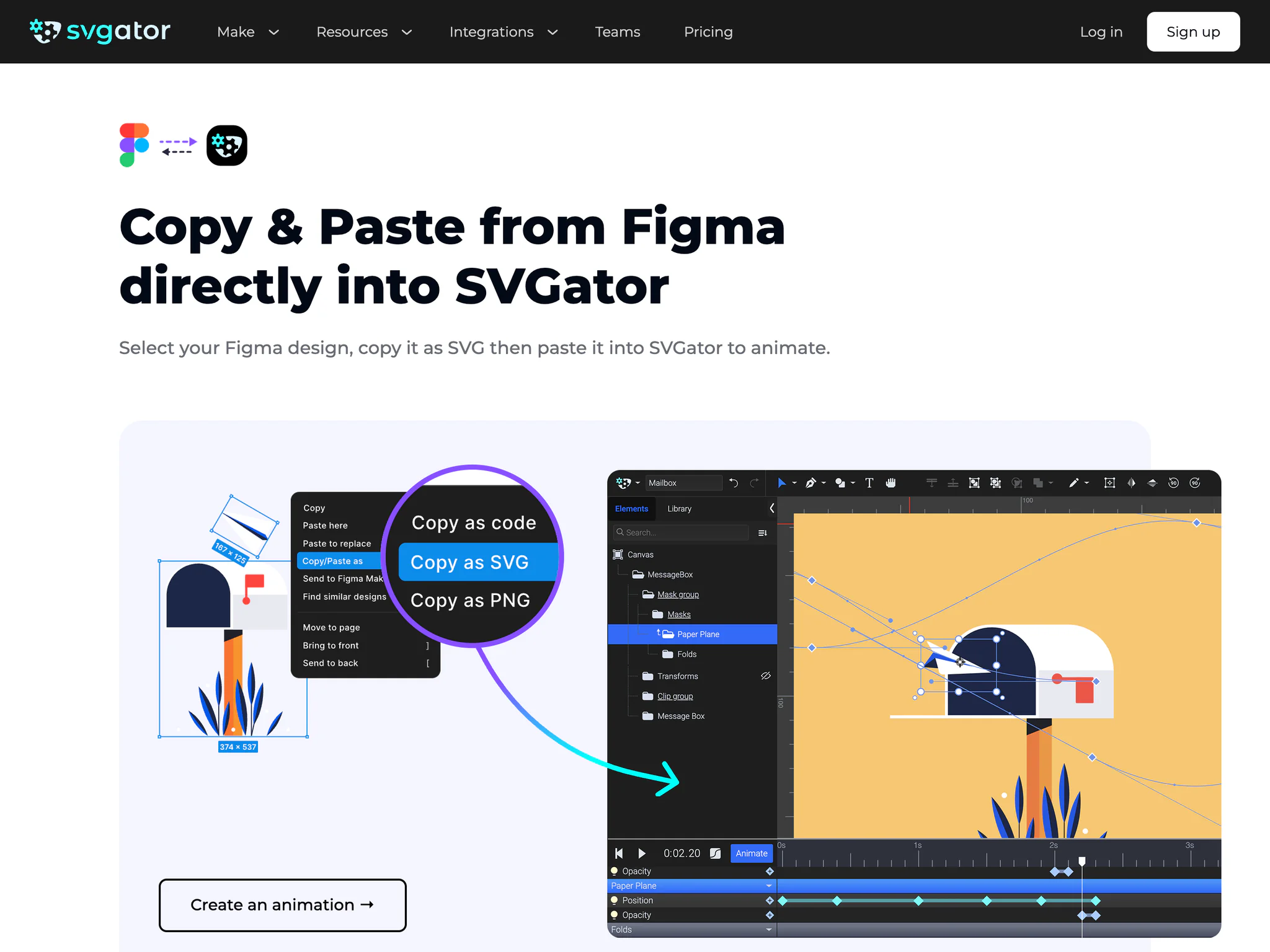 SVGator page showing how to copy a Figma design into the animation editor.